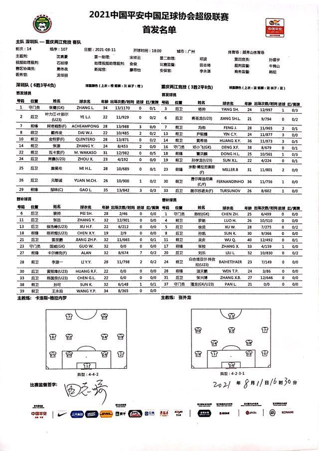 深足vs重庆：阿奇姆彭PK大摩托 卡尔德克替补待命